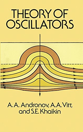 THEORY OF OSCILLATORS (DOVER BOOKS ON ELECTRICAL By A. A. Andronov & A. A. Vitt