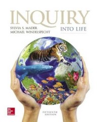 Inquiry into Life – Hardcover By Mader, Sylvia – GOOD