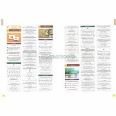 The Clear Quran: Series Dictionary By Dr. Mustafa Khattab