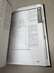 (Isc) 2 Press Ser.: Official (ISC)2® Guide to the ISSAP® CBK by (ISC)² Corporate