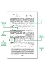 The Clear Quran with Arabic Text – Leather ( 5.8″ x 8.8″) |Parallel Edition
