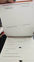 Tools for Teaching Academic Vocabulary by Janet Allen (2014, Spiral)
