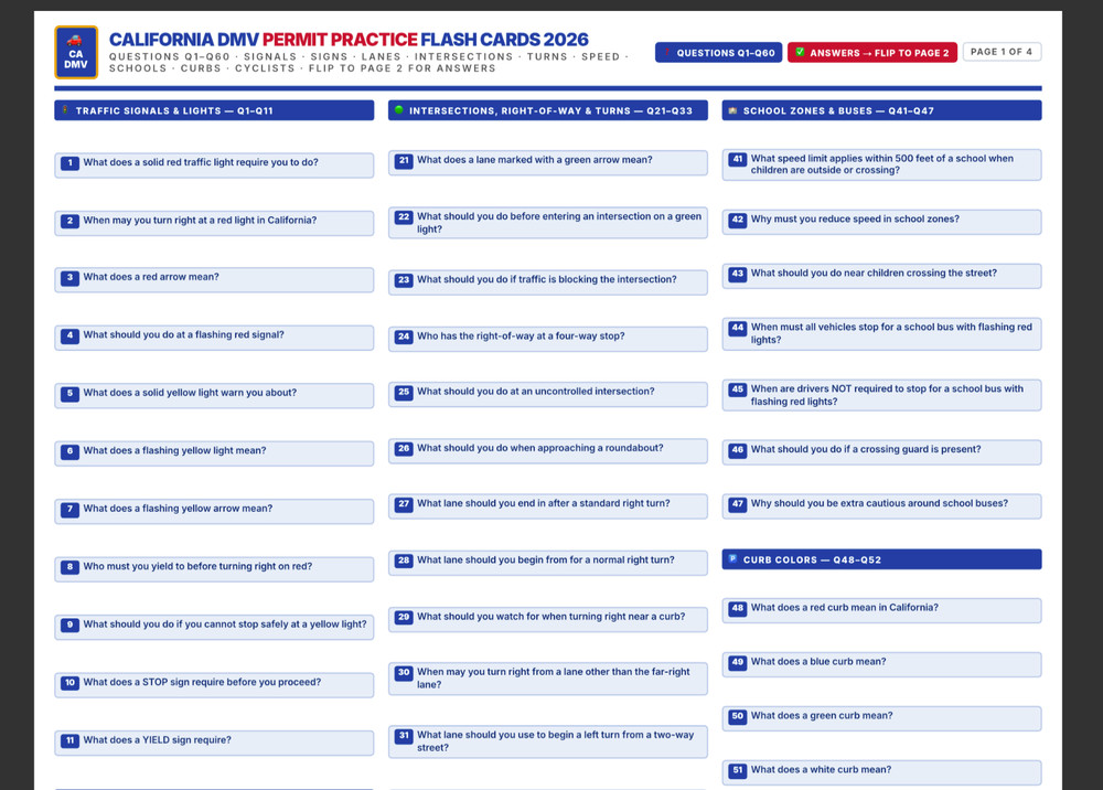 California DMV Permit Practice Test Flash Cards 2026 Cheat Sheet Laminated Print