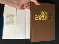 100 MANAGEMENT CHARTS by Soichiro Nagashim 1990 Asian Productivity Organization
