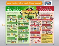 Kidney-Friendly Foods 8.5×11 Magnet –Renal Diet Chart Nutrition Guide for Fridge