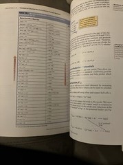 Chemistry and Chemical Reactivity, Hybrid Edition (with OWLv2 24-Months Printed