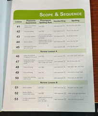 Logic of English Foundations Level B Teacher’s Manual by Denise Eide