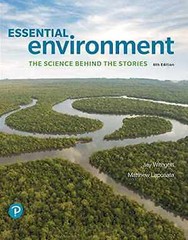 Essential Environment: The Science – Paperback, by Withgott Jay; Laposata – Good