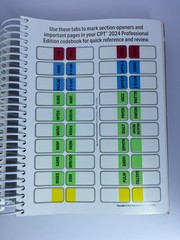 CPT Professional Edition 2024 Codebook From American Medical Association Spiral