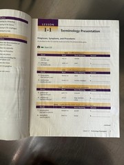 Medical Terminology by J. Patrick Fisher Book With Flash cards 552 Pages No Disk