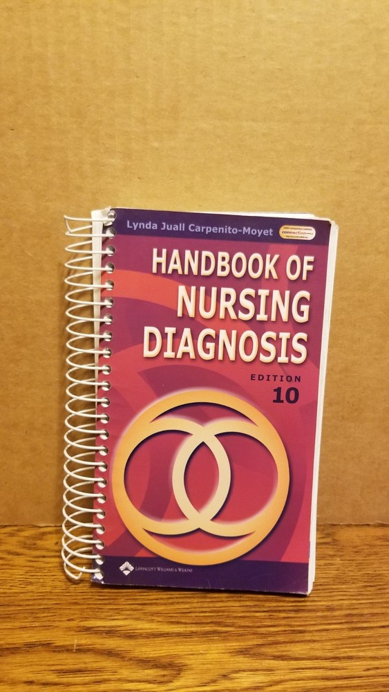 HANDBOOK OF NURSING DIAGNOSIS AND MOSBY’S BASIC SKILLS AND PROCEDURES,POCKETBOOK
