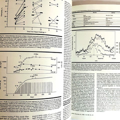 Vintage Jama Primer on Allergic and Immunological Diseases Book Hardcover 1992