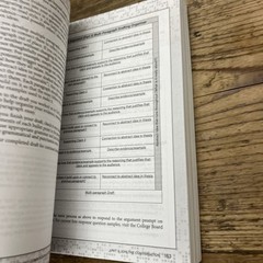 Advanced Placement English Language and Composition by Lauren Peterson, Brandon
