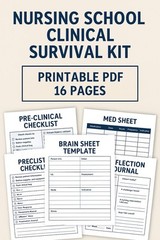 Nursing School Clinical Survival Kit – for Nursing Students – Digital Download