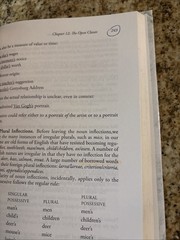 Understanding English Grammar