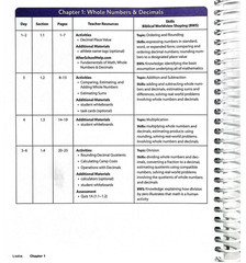 NEW BJU Press 7th grade FUNDAMENTALS OF MATH Complete Subject Kit 3rd ed Box Set