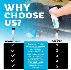 20oz Car Spray with Triphene® Quick Spray & Wipe All Purpose Waterless 2 Bottles