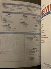 Chemistry and Chemical Reactivity, Hybrid Edition (with OWLv2 24-Months Printed