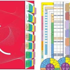 NFPA 70 National Electrical Code Spiral 2023 With Tabs NEC Code Book (US STOCK)