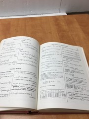 Handbook of Mathematical Functions W/Formulas, Graphs & Mathematical Tables 1966