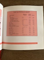 Book of Hearts by Running Press Hardback Book 1978 3rd Print
