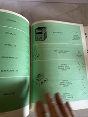 Basic Electricity Energy Concepts 1st Edition Lab Manual – NOS
