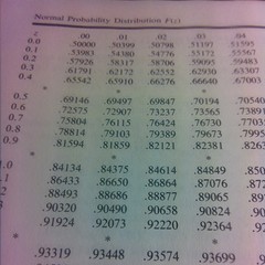 PRIMER OF MULTIVARIATE STATISTICS: 576 Pristine Pages LIKE NEW HB See My Photos!