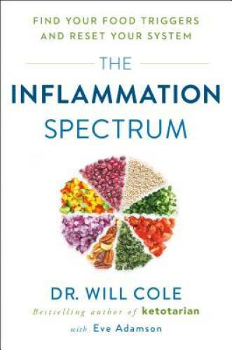 The Inflammation Spectrum: Find Your Food Triggers and Reset – VERY GOOD