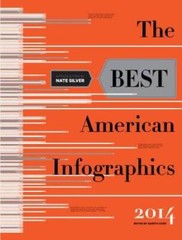 The Best American Infographics 2014 – Paperback By Cook, Gareth – VERY GOOD