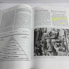 Making Of America Substance & Meaning Of Constitution By Skousen 888 Pages 2007
