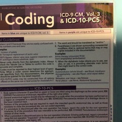 Medical Coding: ICD-9-CM, Vol.3 & ICD-10-PCS by BarCharts Inc: Laminated