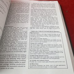 1973 The Procedure Handbook of Arc Welding 12th Edition by Lincoln Electric