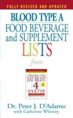 Blood Type A: Food, Beverage and Supplemental Lists from Eat Right – VERY GOOD
