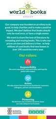 The Complete Guide to High-End Audio by ROBERT HARLEY Paperback / softback Book