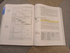 (In VA, USA) Project Management, Socio-Technical Approach 2024 Int. ISE 9th Ed