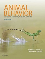 Animal Behavior : Concepts, Methods, and Applications Paperback