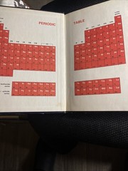 Understanding Chemistry by Robert J. Ouellette (1976 Hardcover) Harper & Row