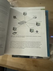 Network+ Guide to Networks, 8th Edition Paperback