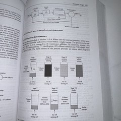Water Science and Technology : An Introduction by Nicholas Gray (2017, Trade…