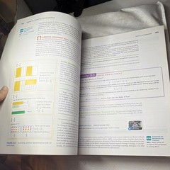 Pearson Elem & Middle School Mathematics Teaching Developmentally 10th PB