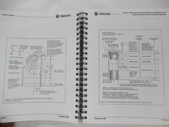 Chevron, Safety in Designs, 1996, Workplace Safety Manual, Ringbound