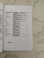 SQL AND PYTHON PROGRAMMING: 3 manuscripts in 1 book