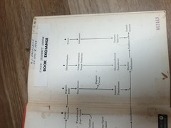 Vintage Circuits, Devices, and Systems, Ralph J. Smith, 1966, 1st Ed