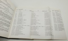 Algorithms for RPN Calculators by John A. Ball 1978 Edition Wiley Interscience