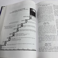 Making Of America Substance & Meaning Of Constitution By Skousen 888 Pages 2007