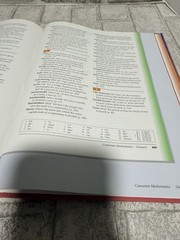 AGS: Consumer Mathematics Teacher’s Edition Textbook 2003