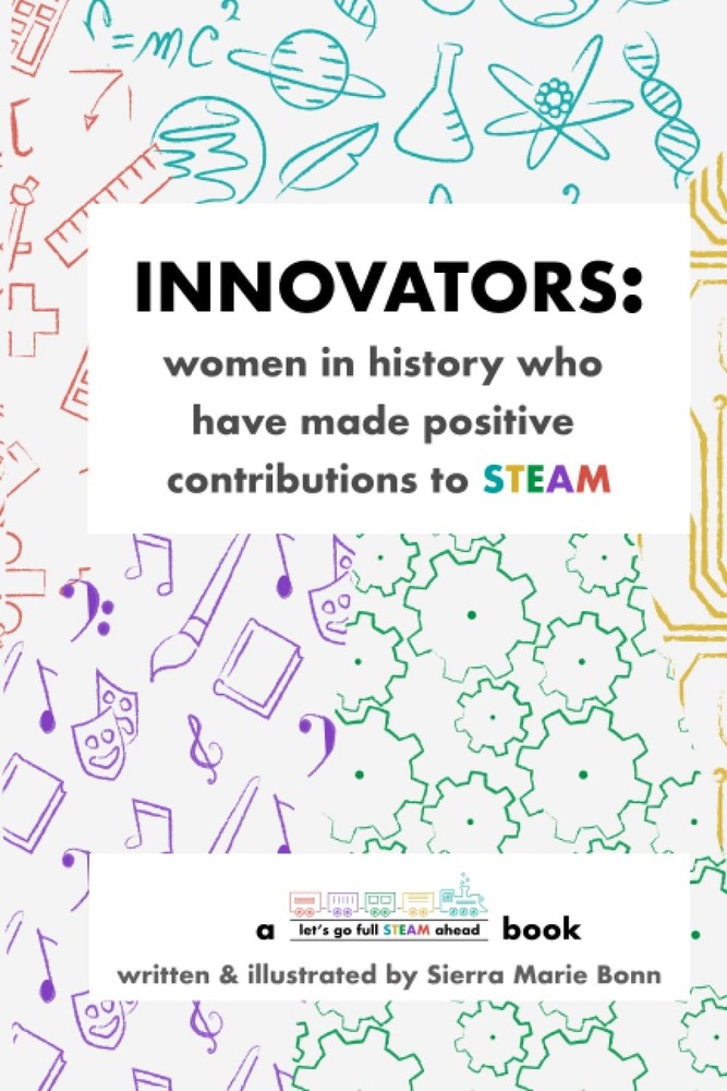 Innovators: women in history who have made positive contributions to STEAM -…