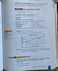 Holt McDougal Algebra 1 Concepts & Skills California Student Edition 2002 Math