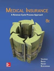 Loose Leaf for Medical – Loose Leaf, by Valerius Joanne; Bayes – Acceptable
