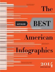 The Best American Infographics 2014 Paperback Nate, Cook, Gareth